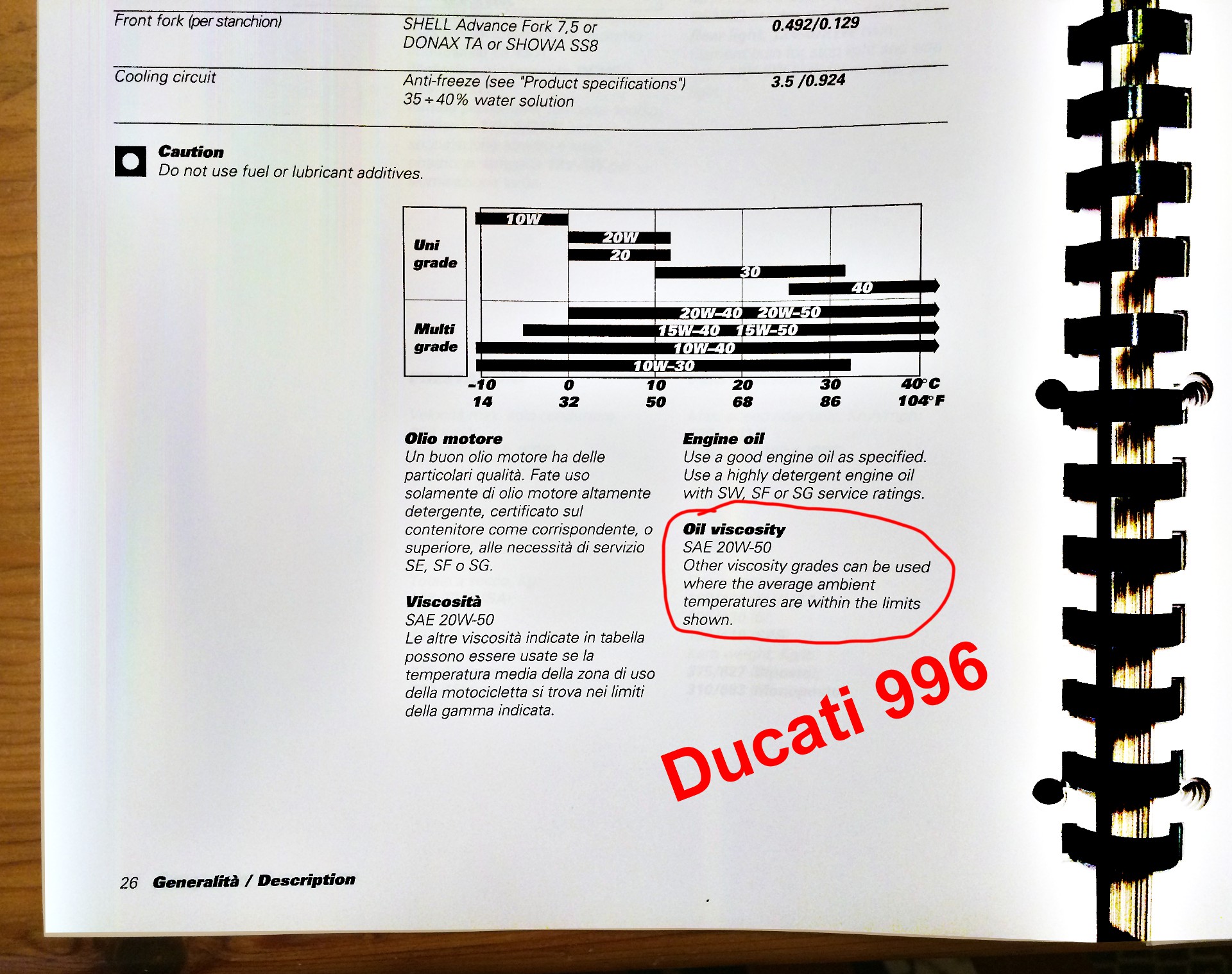 ducati_996_oil_weight_in_shop_manual